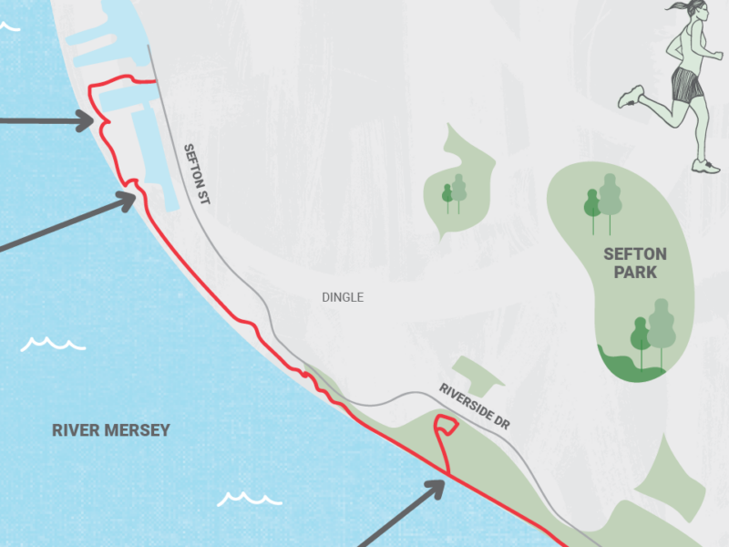 Otterspool Route