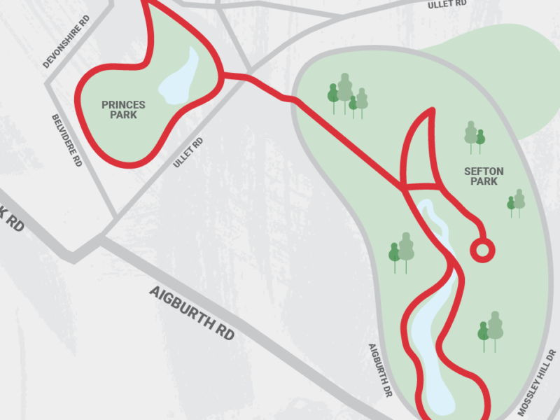 Sefton & Princes Park Route